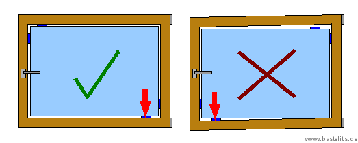 Position der Trag- und Distanzklötze